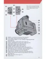 Предварительный просмотр 8 страницы Nikon E2 Instruction Manual