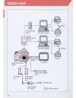 Preview for 14 page of Nikon E2 Instruction Manual