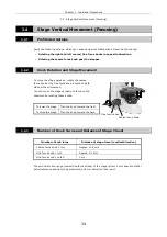 Предварительный просмотр 36 страницы Nikon Eclipse 50i POL Instruction Manual