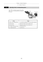 Предварительный просмотр 55 страницы Nikon Eclipse 50i POL Instruction Manual