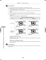 Preview for 38 page of Nikon eclipse Ci-L Instruction Manual