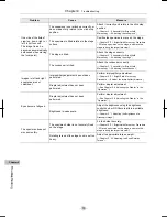 Preview for 82 page of Nikon eclipse Ci-L Instruction Manual