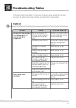 Preview for 37 page of Nikon eclipse e100 Instructions Manual