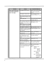 Preview for 38 page of Nikon eclipse e100 Instructions Manual