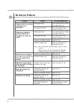 Preview for 40 page of Nikon eclipse e100 Instructions Manual