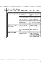 Preview for 41 page of Nikon eclipse e100 Instructions Manual