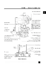 Предварительный просмотр 8 страницы Nikon Eclipse E1000 Instructions Manual
