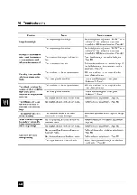 Preview for 49 page of Nikon Eclipse E1000 Instructions Manual