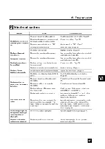 Предварительный просмотр 50 страницы Nikon Eclipse E1000 Instructions Manual