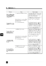 Предварительный просмотр 51 страницы Nikon Eclipse E1000 Instructions Manual