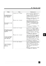 Предварительный просмотр 52 страницы Nikon Eclipse E1000 Instructions Manual