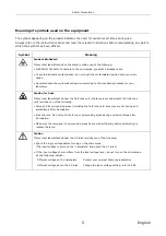 Preview for 7 page of Nikon eclipse E200 Instructions Manual