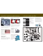 Предварительный просмотр 4 страницы Nikon Eclipse L200A Brochure & Specs