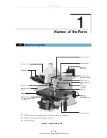 Preview for 15 page of Nikon ECLIPSE L200ND / ECLIPSE L200N Instructions Manual