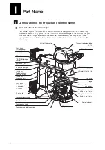 Preview for 10 page of Nikon Eclipse LV100DA-U Instructions Manual