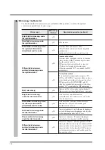 Preview for 16 page of Nikon Eclipse LV100DA-U Instructions Manual