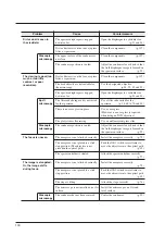 Preview for 102 page of Nikon Eclipse LV100DA-U Instructions Manual