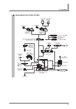 Preview for 49 page of Nikon Eclipse LV100POL Instructions Manual