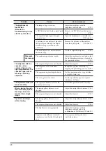 Preview for 60 page of Nikon Eclipse LV100POL Instructions Manual