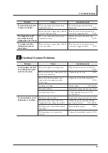 Preview for 61 page of Nikon Eclipse LV100POL Instructions Manual