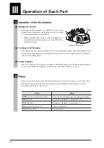 Preview for 28 page of Nikon eclipse lv150 Instruction Manual