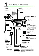 Предварительный просмотр 12 страницы Nikon ECLIPSE MA200 Instructions Manual