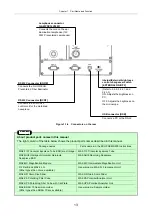 Предварительный просмотр 15 страницы Nikon ECLIPSE MA200 Instructions Manual