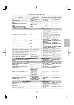 Предварительный просмотр 27 страницы Nikon ECLIPSE Ni-E Instruction Manual