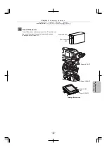 Предварительный просмотр 55 страницы Nikon ECLIPSE Ni-E Instruction Manual