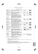 Предварительный просмотр 99 страницы Nikon ECLIPSE Ni-E Instruction Manual