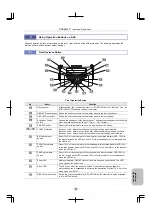 Предварительный просмотр 101 страницы Nikon ECLIPSE Ni-E Instruction Manual