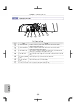 Предварительный просмотр 102 страницы Nikon ECLIPSE Ni-E Instruction Manual