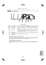 Предварительный просмотр 103 страницы Nikon ECLIPSE Ni-E Instruction Manual