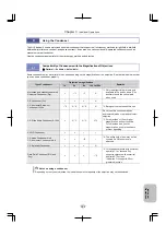 Предварительный просмотр 117 страницы Nikon ECLIPSE Ni-E Instruction Manual