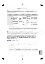 Предварительный просмотр 147 страницы Nikon ECLIPSE Ni-E Instruction Manual