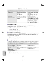 Предварительный просмотр 154 страницы Nikon ECLIPSE Ni-E Instruction Manual