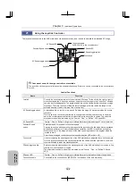 Предварительный просмотр 158 страницы Nikon ECLIPSE Ni-E Instruction Manual