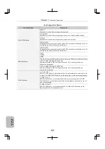 Предварительный просмотр 168 страницы Nikon ECLIPSE Ni-E Instruction Manual