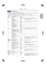 Preview for 11 page of Nikon Eclipse Ni-U Instruction Manual