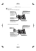 Предварительный просмотр 12 страницы Nikon Eclipse Series Instructions Manual