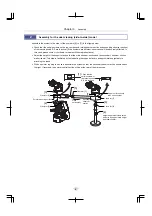 Предварительный просмотр 14 страницы Nikon Eclipse Series Instructions Manual