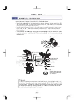 Предварительный просмотр 15 страницы Nikon Eclipse Series Instructions Manual