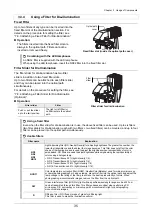 Preview for 55 page of Nikon ECLIPSE T-17-369 Instruction Manual