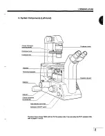 Preview for 9 page of Nikon Eclipse TE200 Instructions Manual