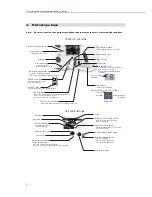 Preview for 10 page of Nikon ECLIPSE TE2000-E Instructions Manual