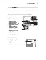 Preview for 15 page of Nikon ECLIPSE TE2000-E Instructions Manual