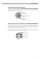 Preview for 55 page of Nikon ECLIPSE TE2000-E Instructions Manual