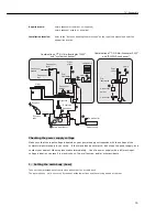 Preview for 57 page of Nikon ECLIPSE TE2000-E Instructions Manual