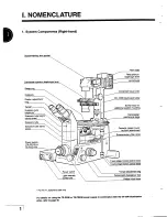 Preview for 8 page of Nikon Eclipse TE300 Instructions Manual