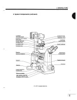 Preview for 9 page of Nikon Eclipse TE300 Instructions Manual